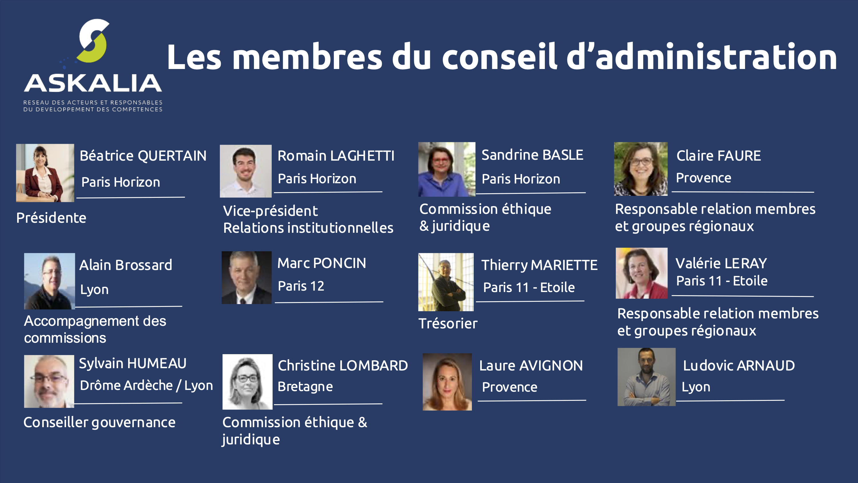 Membres CA JUIN 2026.png