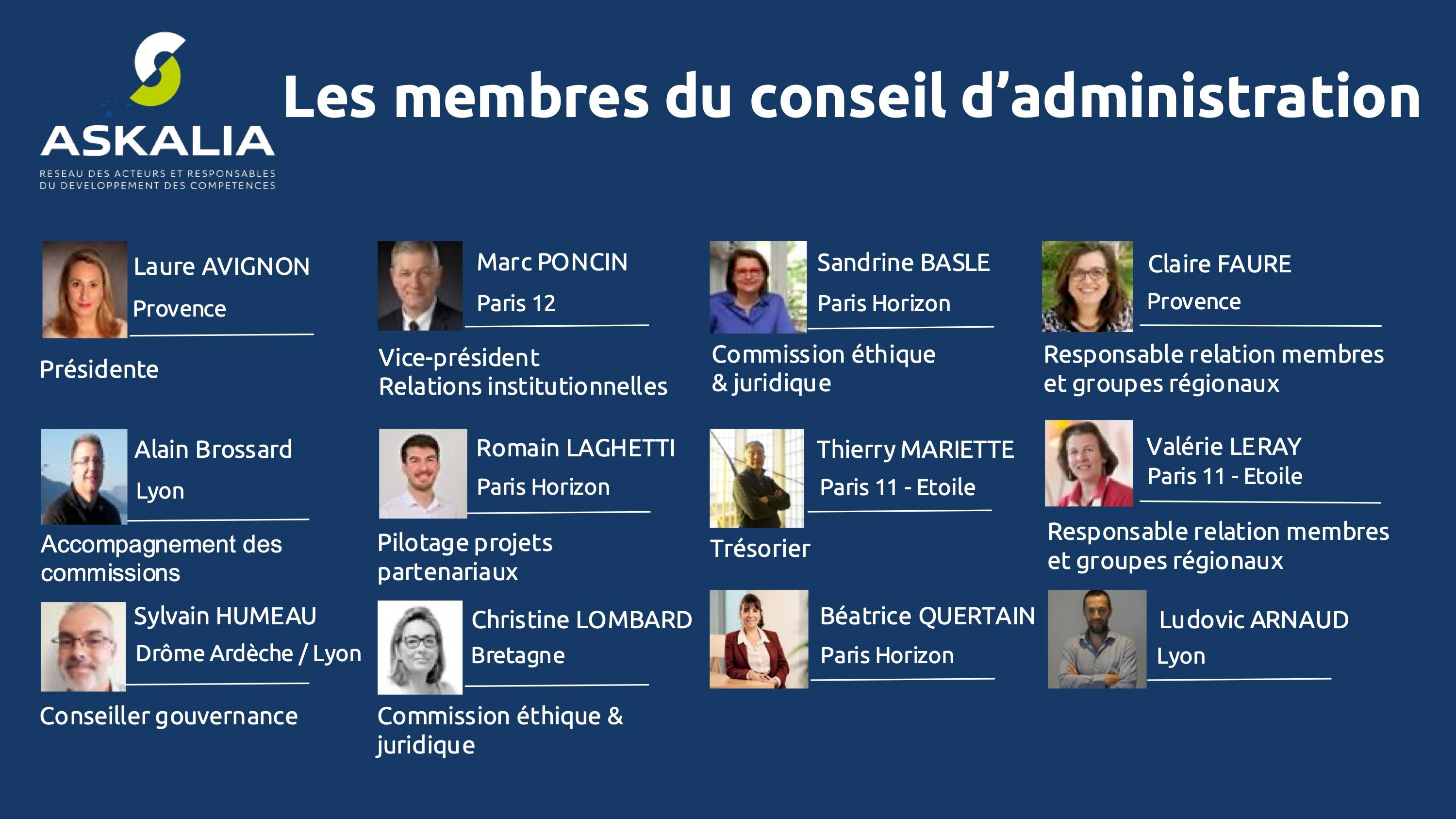 Membres CA janvier 2026.jpg