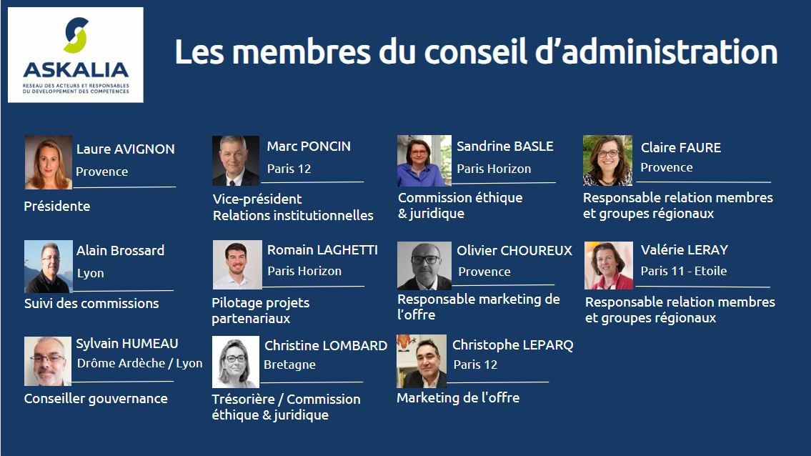 membres CA mars 2025.JPG