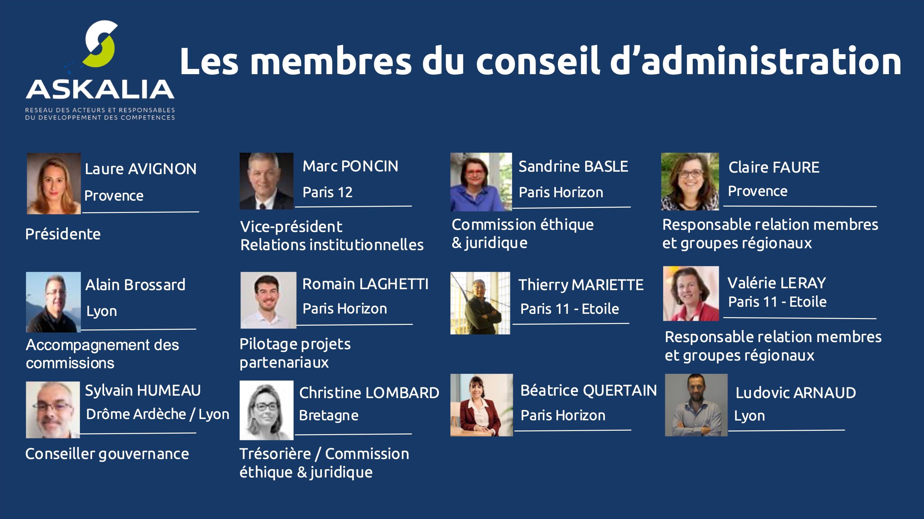 Membres CA 2025 logo Askalia NOV 2025.jpg