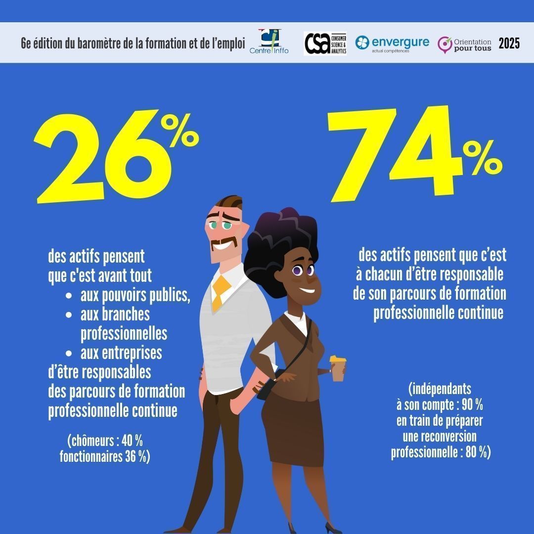 centre inffo barometre.jpeg