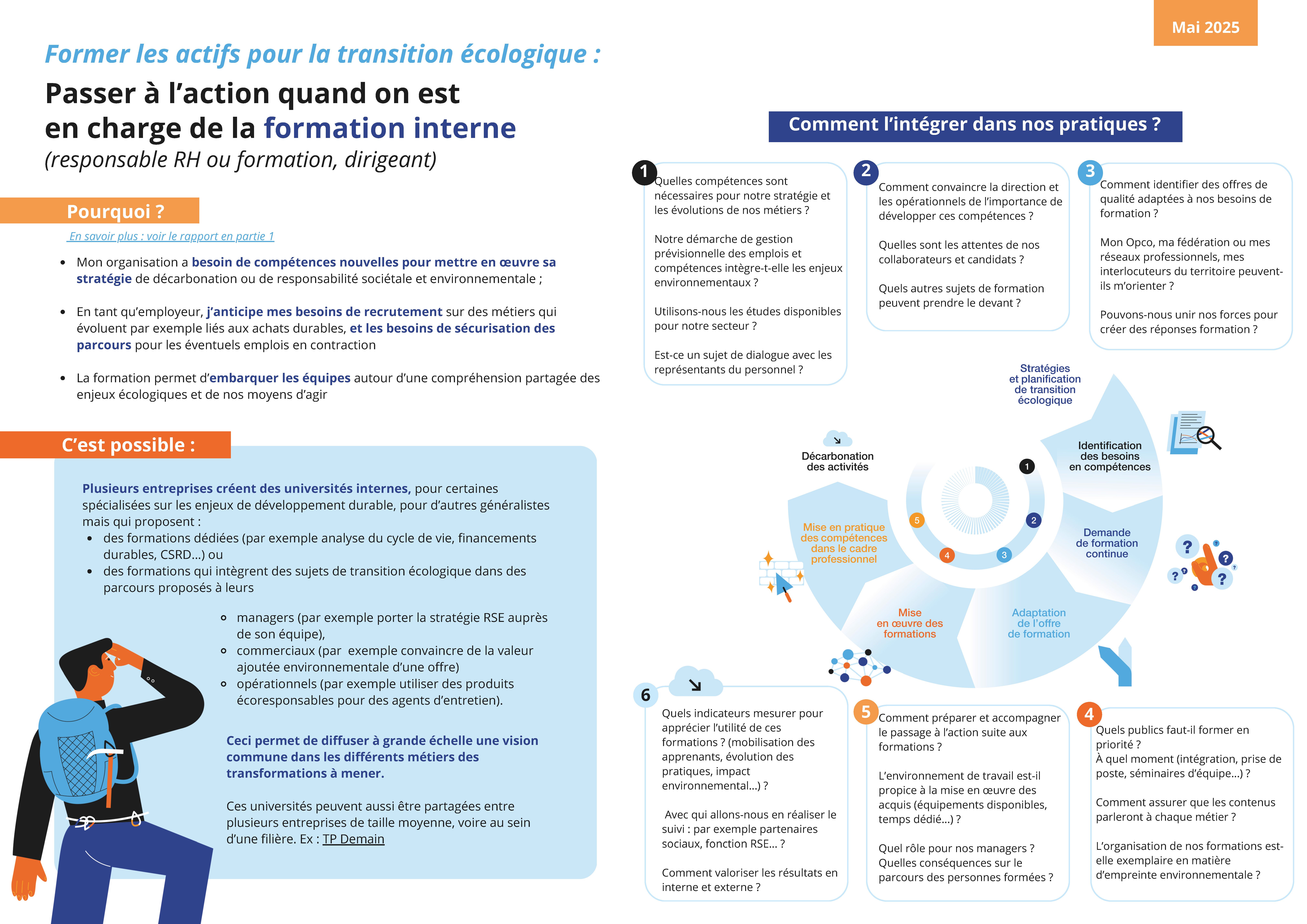 Fiche-Formation-interne_Page_1.jpg